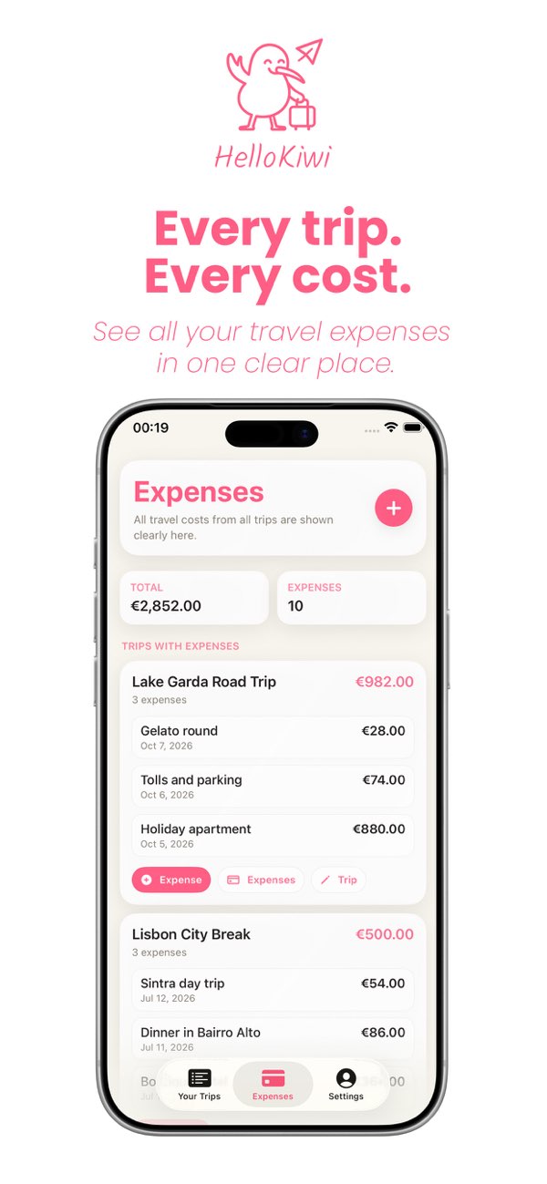 HelloKiwi expenses overview and shared trip budget screenshot