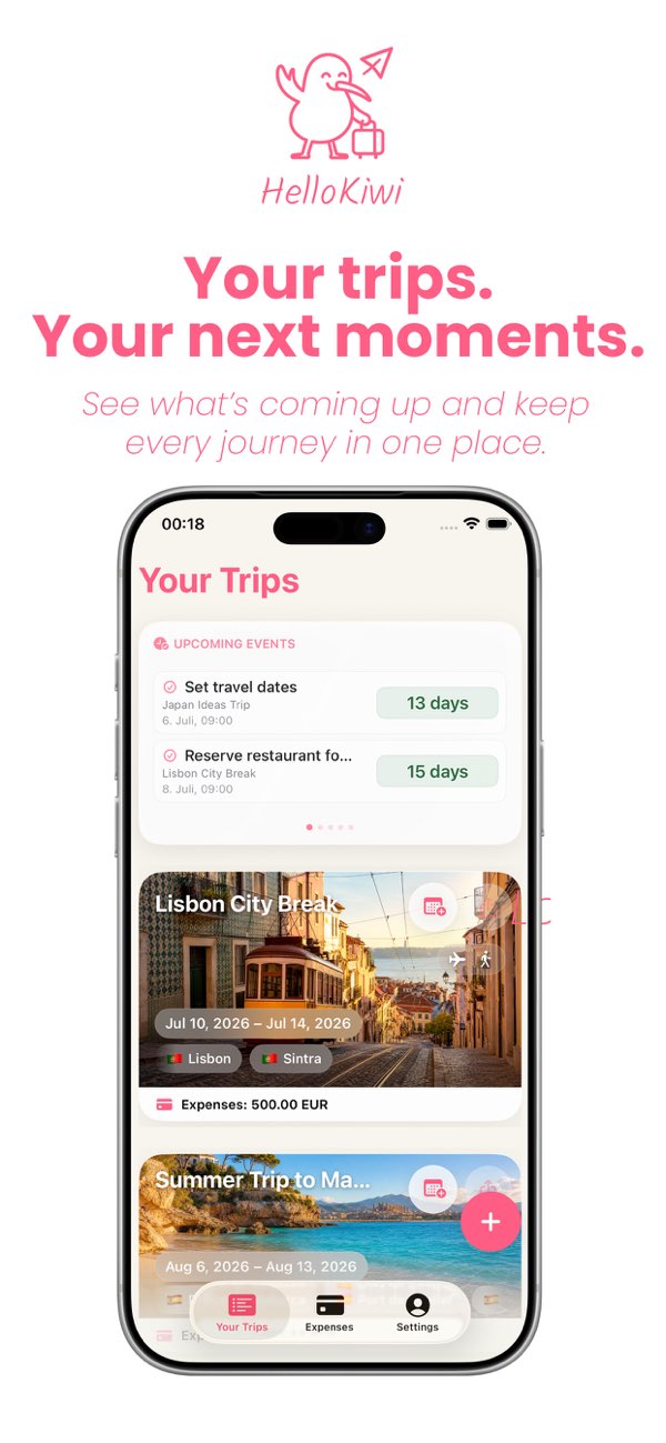 HelloKiwi trip overview screenshot