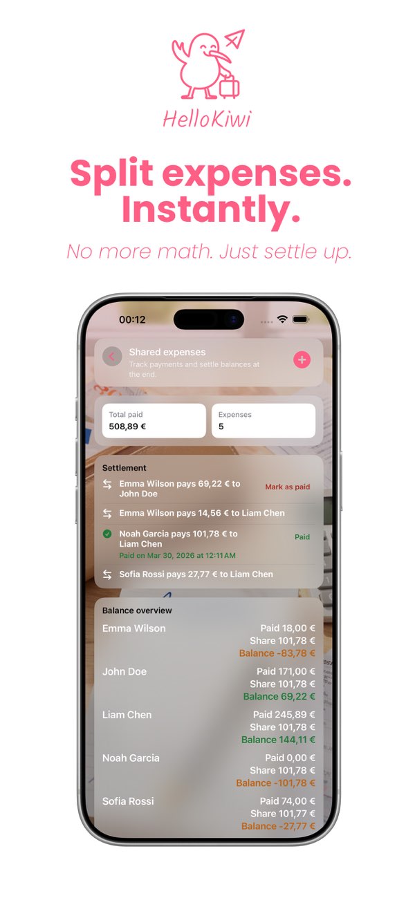 HelloKiwi split costs and shared trip budget screenshot